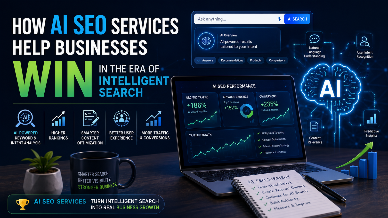 How AI SEO Services Help Businesses Win in the Era of Intelligent Search